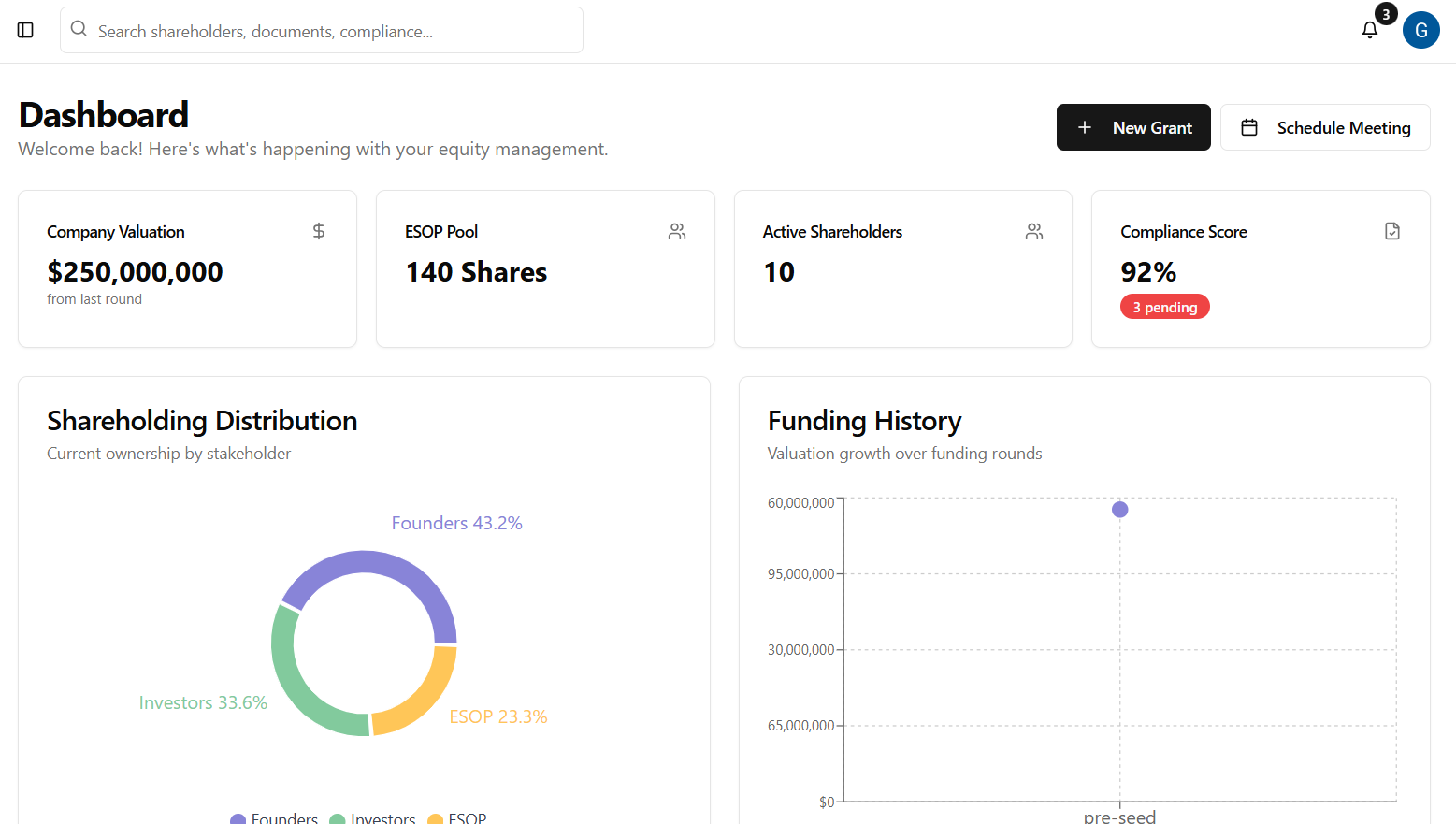 Vimtara Dashboard